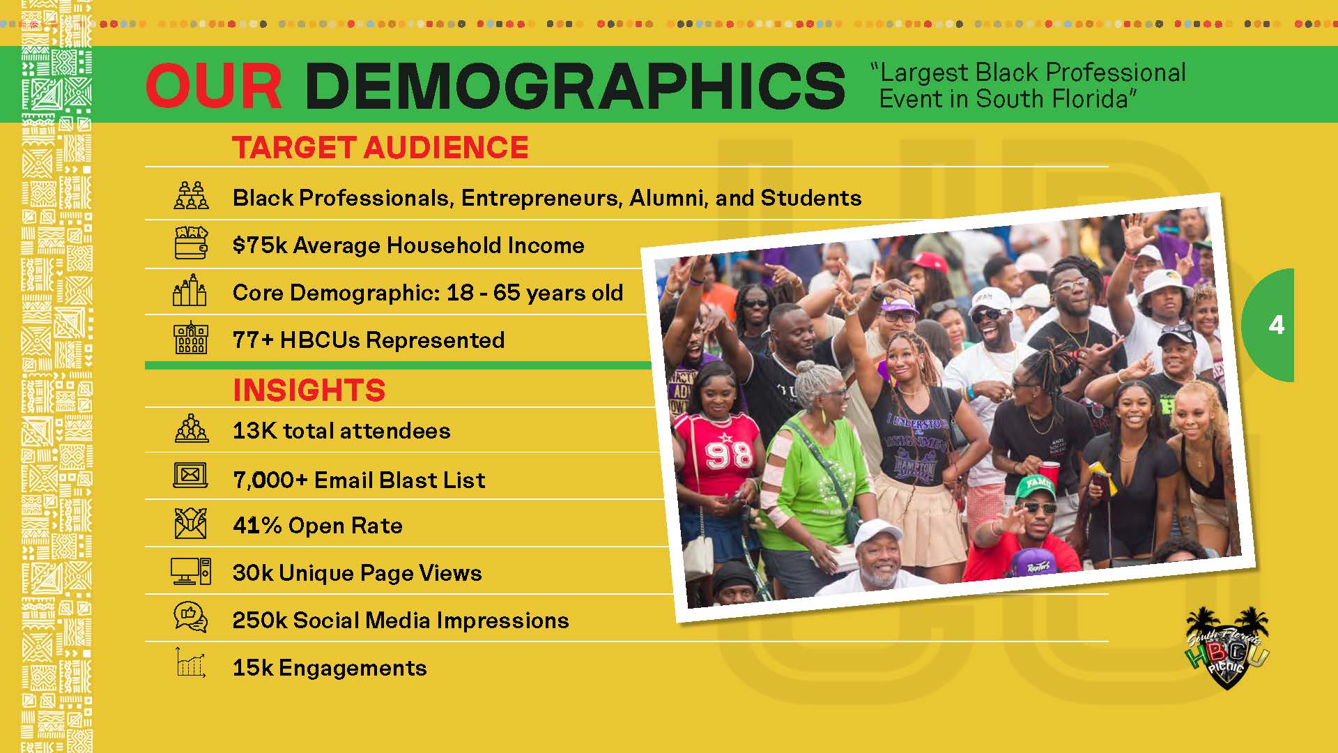 South Florida HBCU Picnic 2026 Sponsorship Deck_Page_04